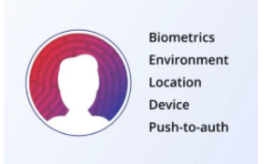 biometrics-enviroment-location
